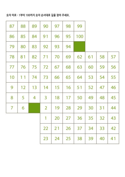 숫자순서 미로찾기 1
