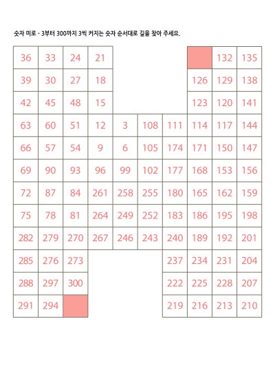 숫자순서 미로찾기 12