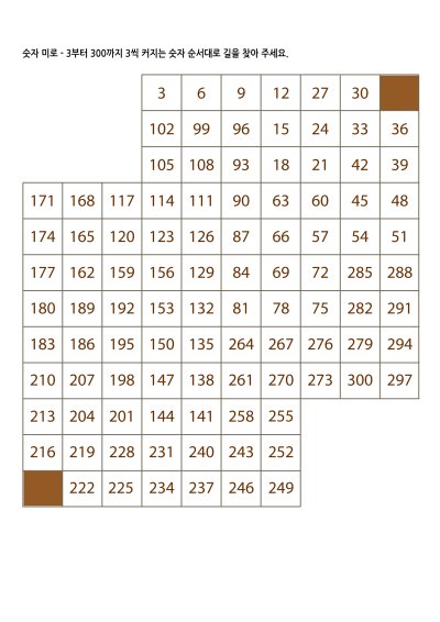 숫자순서 미로찾기 14