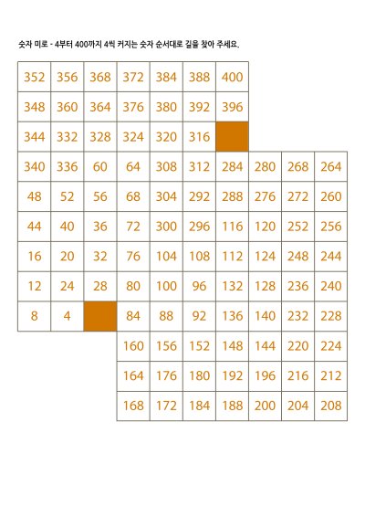 숫자순서 미로찾기 20